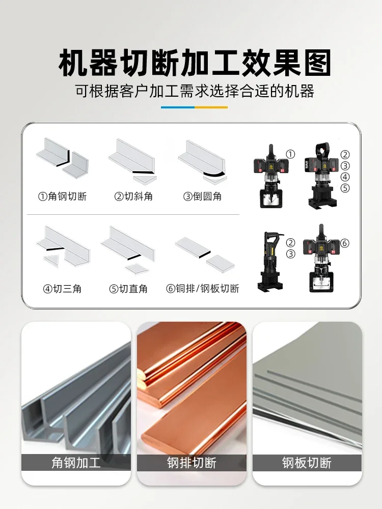 Multifunctional, electric angle chamfering machine