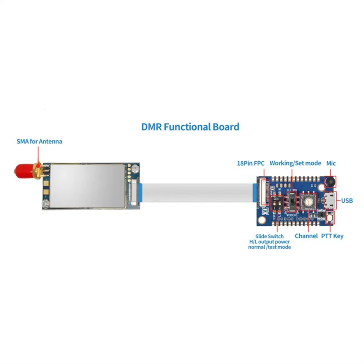【Fast Delivery】-2305-1PCS DMR TIER II DMR858S-U Digital Walkie Talkie Module Compatible for and