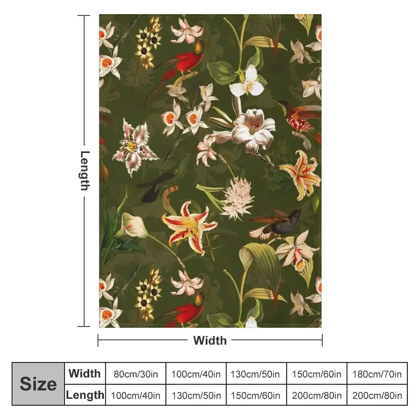 Pierre Joseph Redoute vintage flowers and hummingbirds nostalgic seamless safari green pattern Throw Blanket Bed Blankets