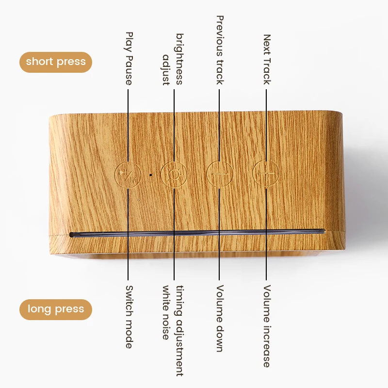 

Многофункциональный прикроватный ночник-колонка с функцией белого шума и звуков природы для спальни, устройство для улучшения сна, DIY фоторамка