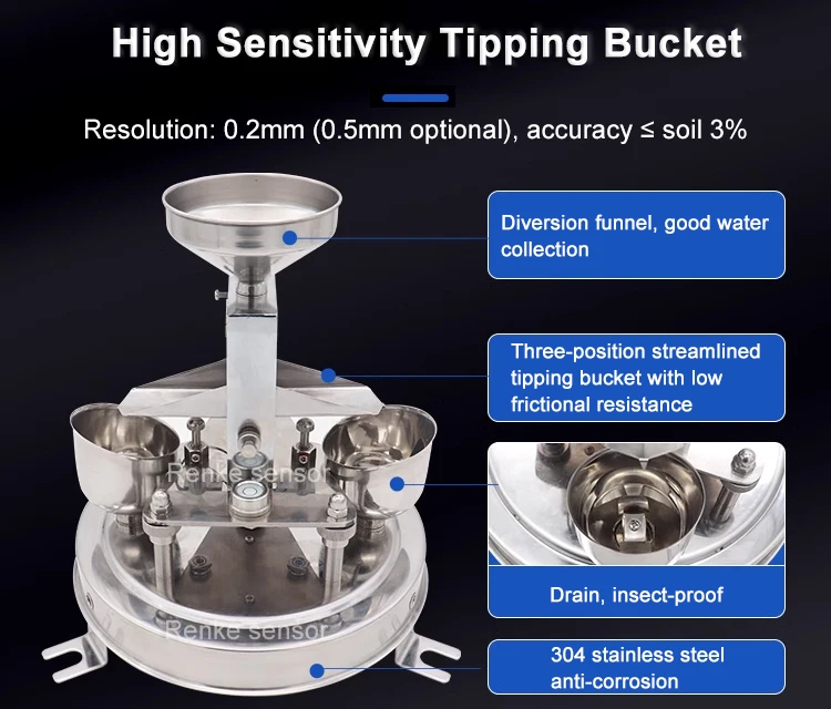 Pluviometro con benna ribaltabile in acciaio inossidabile con uscita a impulsi o RS485 per il monitoraggio dell'ambiente