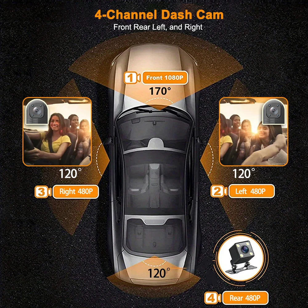 4 Channel Dash Cam 1080P Full HD Quad-Lens Car Video Recorder with 24 Parking Monitor 3-Inch IPS Display GPS Loop Recording