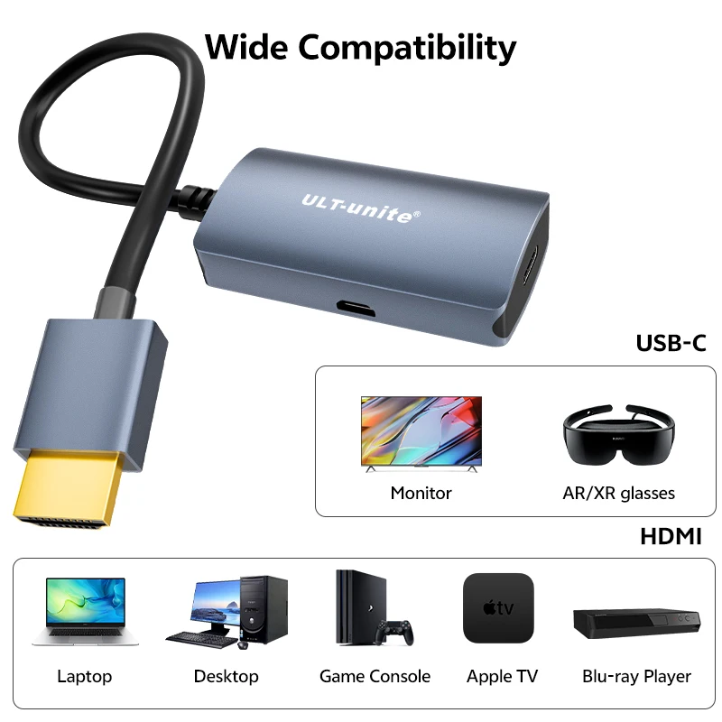 HDMI to Type-C Adapter HDMI Male to USB C Femal Adaptor Ultra HD 4K USB 3.1 HDTV Cable Adapter Converter With Power Port