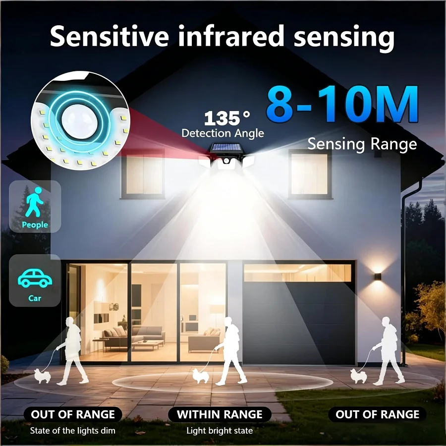 74 LED Solar Powered Motion Se - огляд і ціна Outdoor Lighting Front Yard