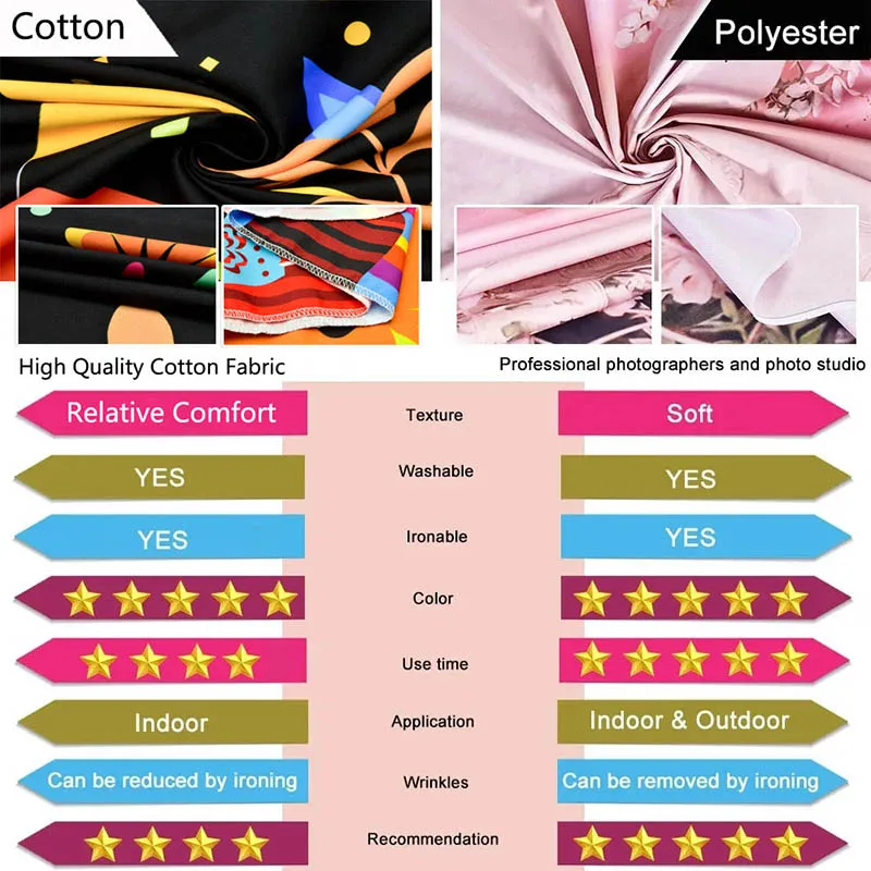 가을 호박 배경 가을 추수감사절 수확 단풍잎 장식, 할로윈 사진 배경, 어린이 초상화 사진 스튜디오