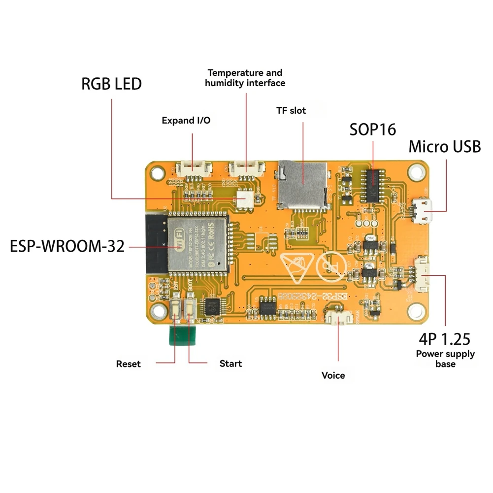 

Super Hot Sale Brand 630KH/S NMMiner NerdMiner 630KH/S NerdMiner NMMiner