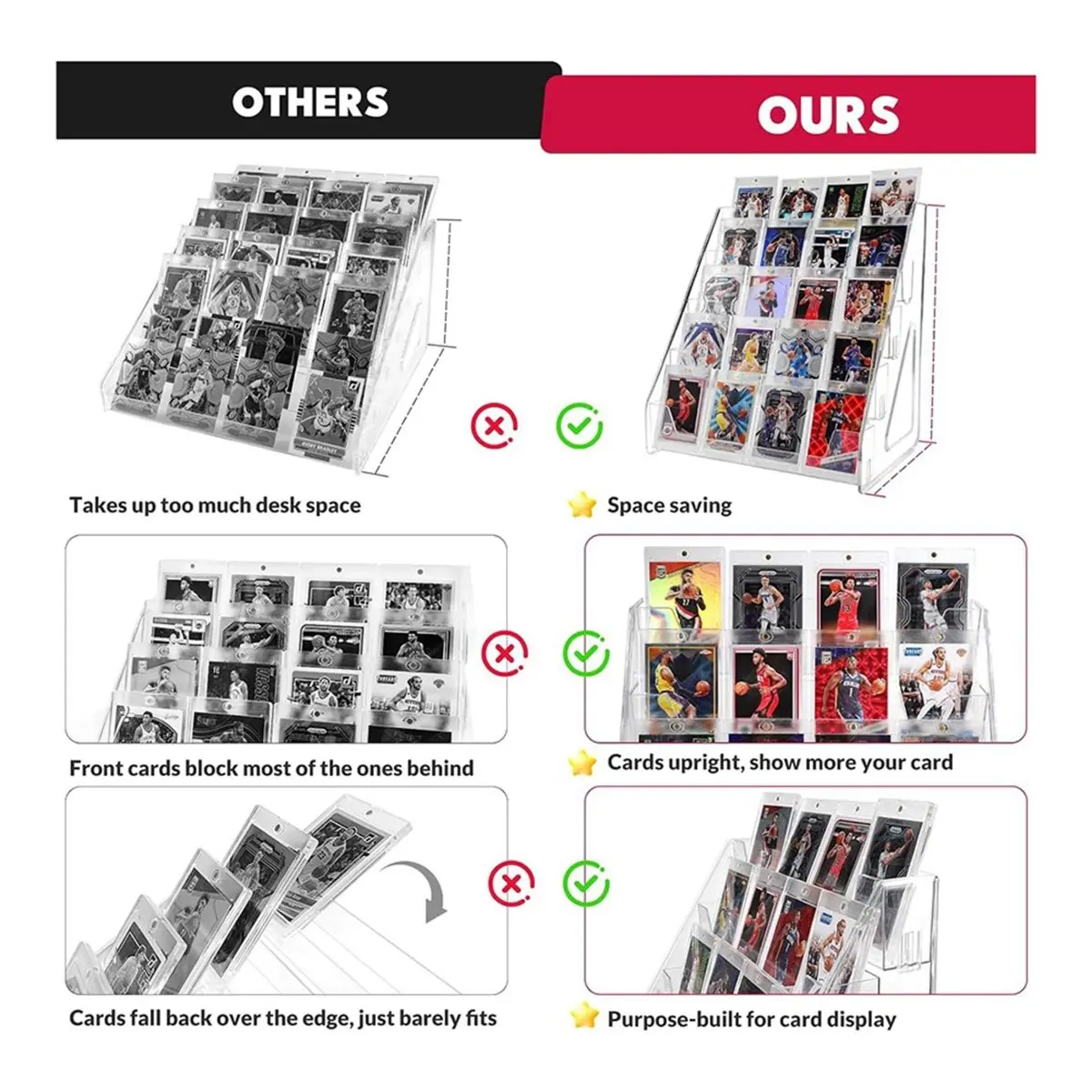 Trading Card Display Stand, Vertical Holder for Baseball Basketball Sports Graded Card Display Stand Tabletop