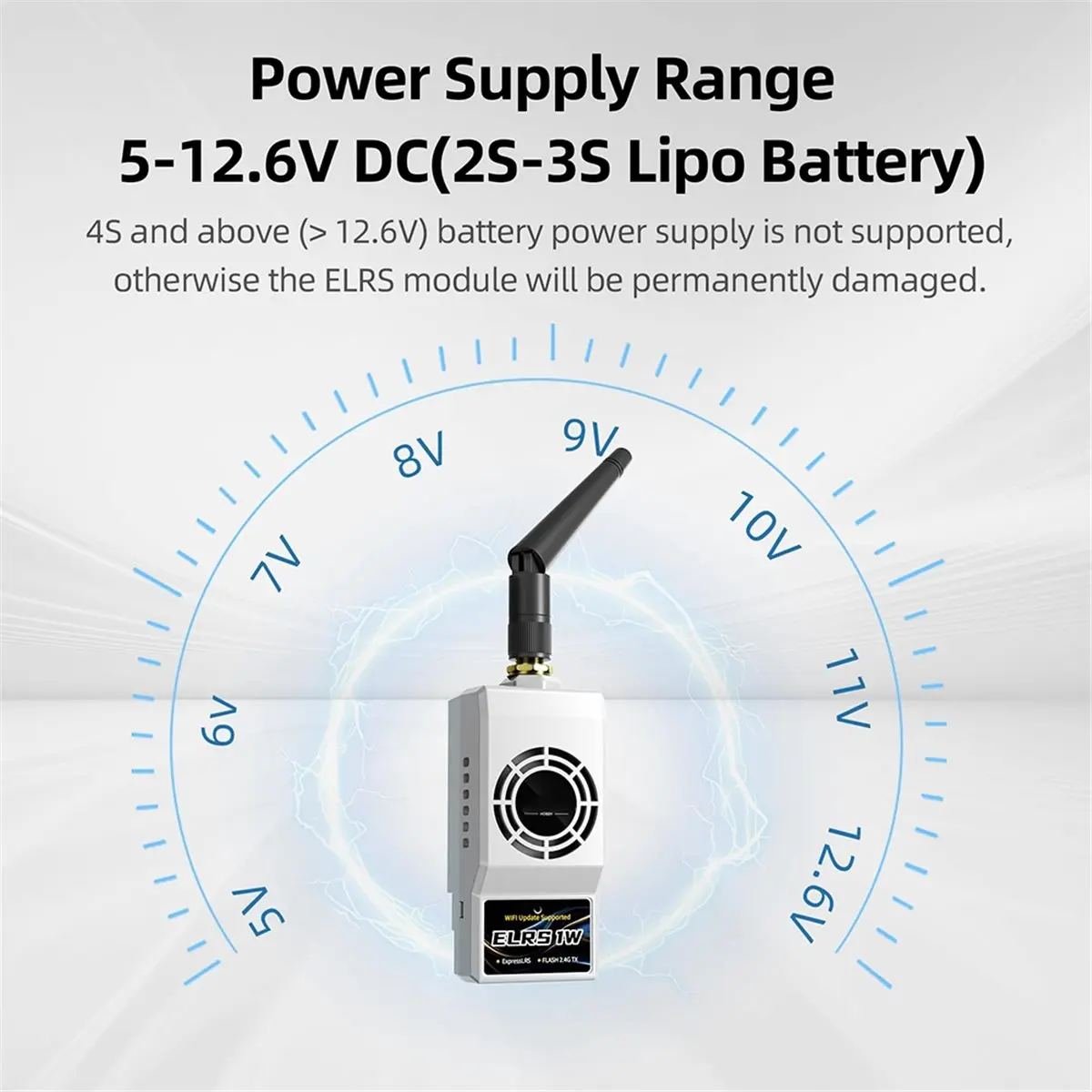 2026 New ELRS 2.4GHz Nano External Module 1W High-Power Signal Enhancement for FPV Drones Suitable