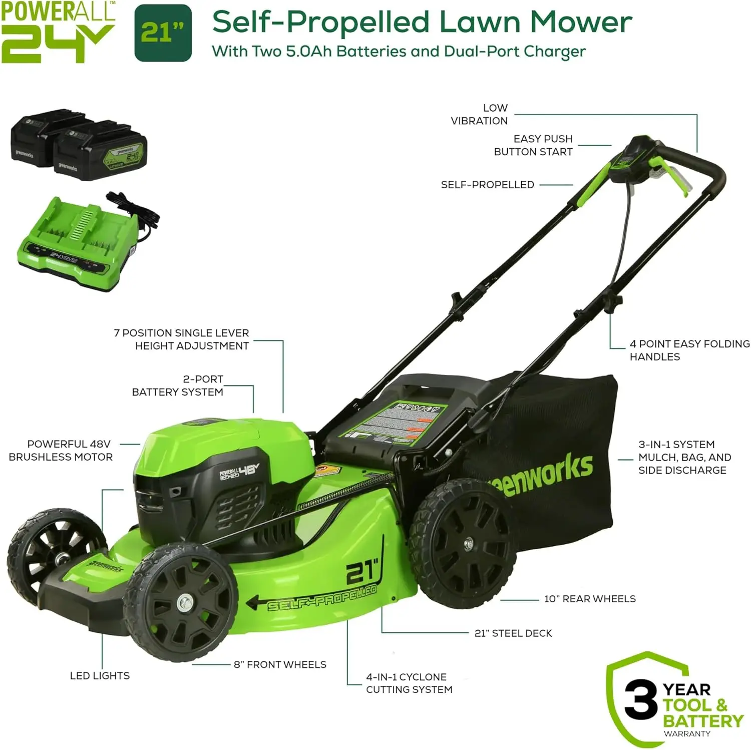 Greenworks 48V (2X24V) 21