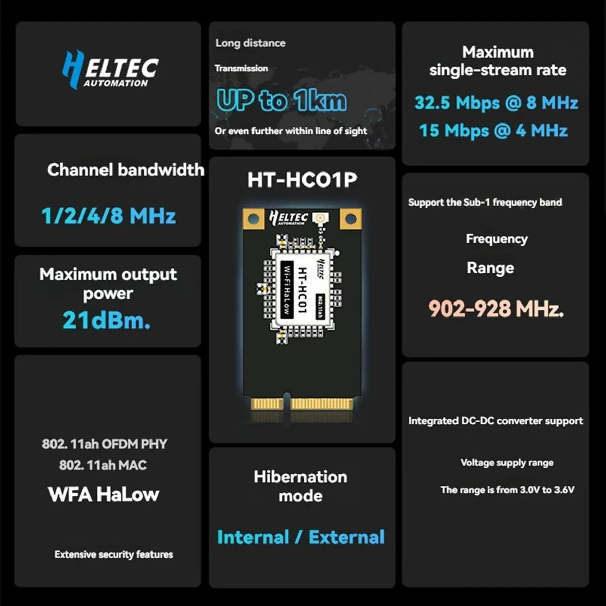 HT-HC01P Модуль WiFi HaLow Мини-интерфейс PCIe 902-928 МГц, встроенный с традиционной сетью Wi-Fi Ethernet
