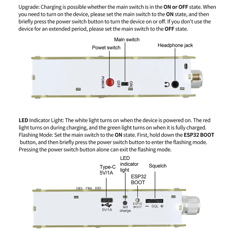 ABZW TEF6686 Radio de alta sensibilidad banda completa FM AM LW MW SW onda corta pantalla táctil IPS de 2,8 pulgadas con antena