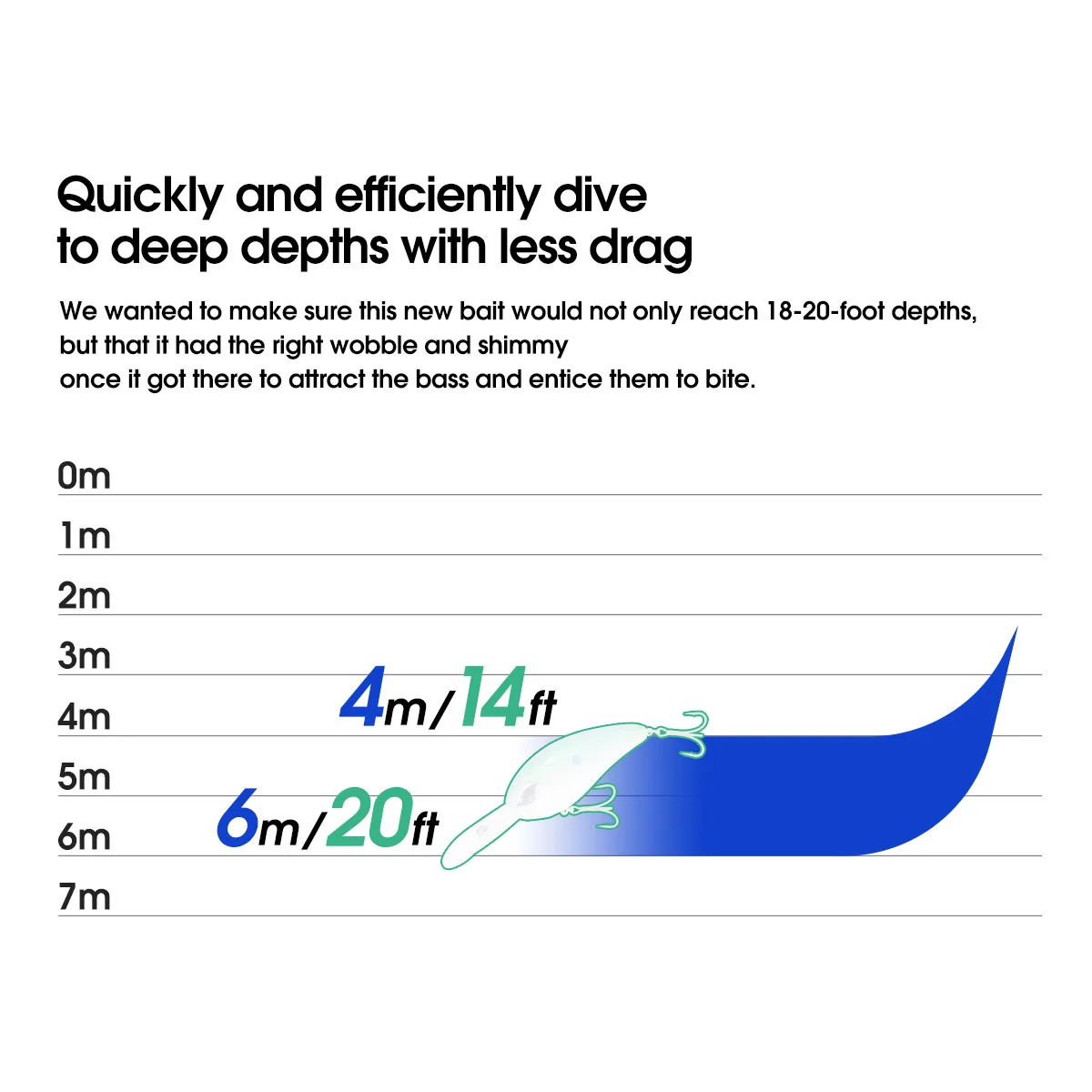 NOEBY Deep Diving Crankbait 8cm 30.5g Floating Minnow Fishing Lure Artificial Hard Bait for Bass Pike Saltwater Fishing Lure