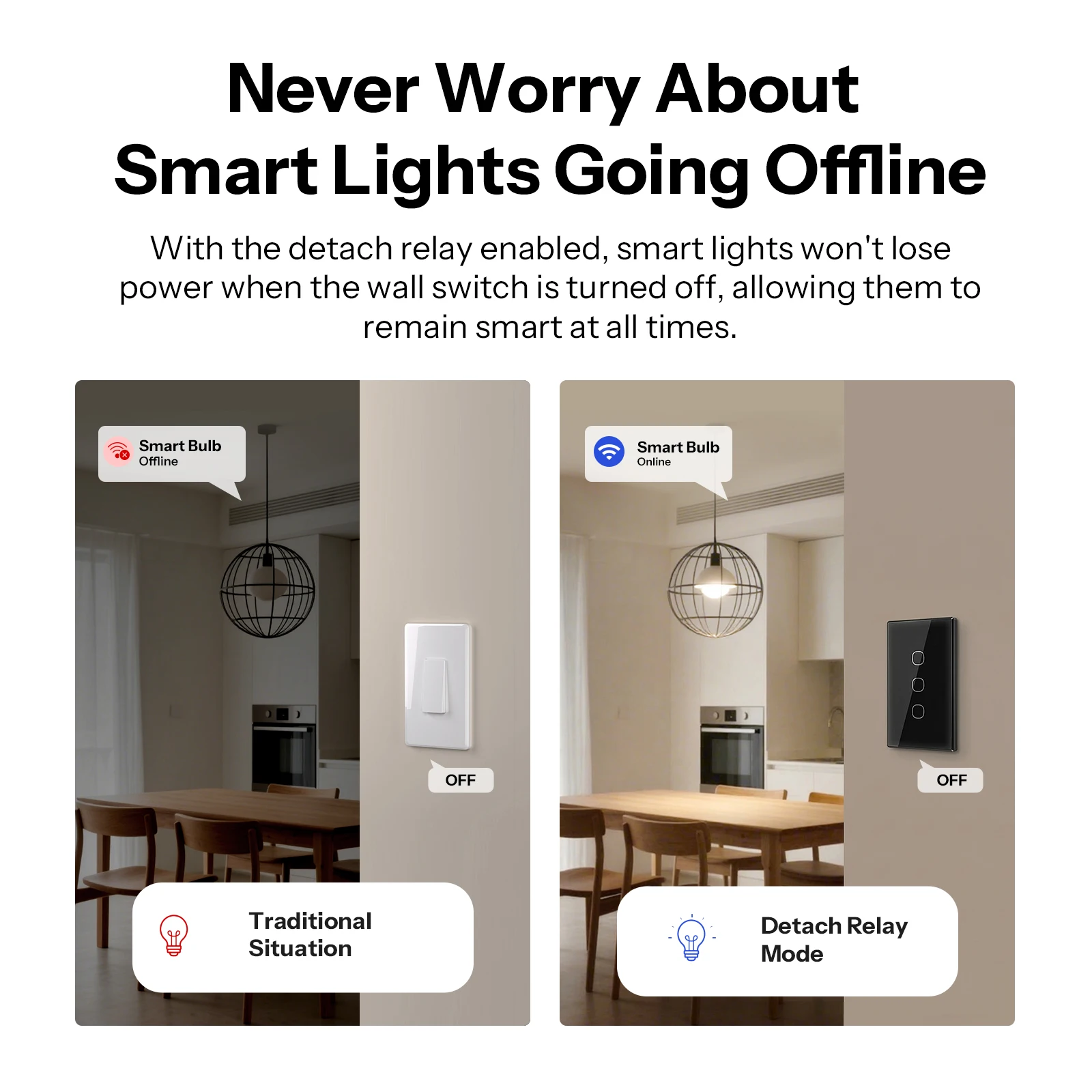 SONOFF T6 120 1/2/3 Gang Czarny TX Gen2 Inteligentny Dotykowy Włącznik Ścienny z Funkcją Oddzielnego Przekaźnika, Tryb Nocny, Współpracuje z Alexa i Apple Home — zdjęcie produktu 6
