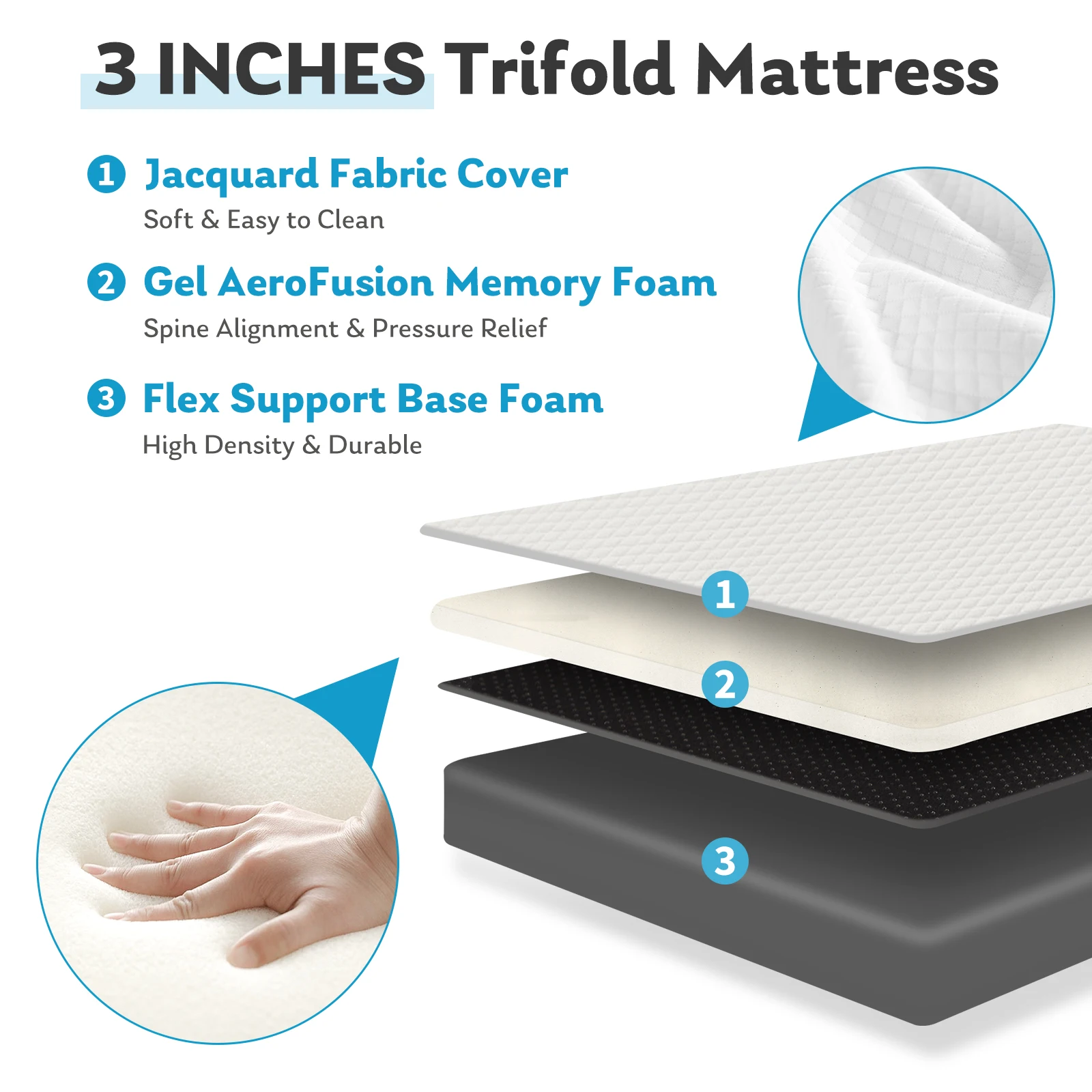 MCQ 3 Inch Tri-fold Mattress Portable Bed Pad Foldable Collapsible and Washable Cover with CertiPUR-US Certified for Home