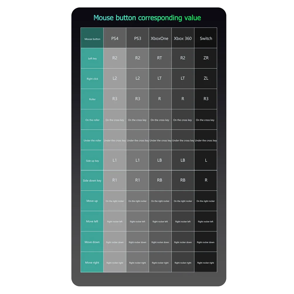 G6L Gaming Keyboard… - image