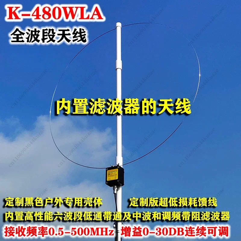 Wide Band Active Loop Radio Antenna for MW SW FM VHF Reception, SDR Shortwave Receiving Accessory