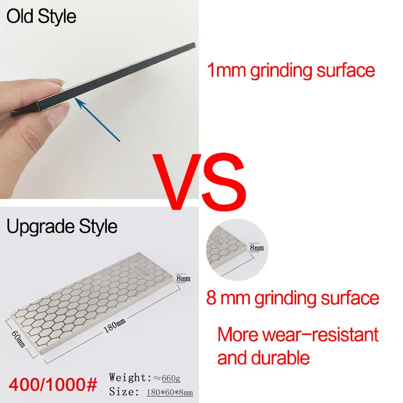 Knife Sharpener Double-sided diamond stone Professional Sharpening Stone oil stone Plate for Kitchen Knives Whetstone grind Tool