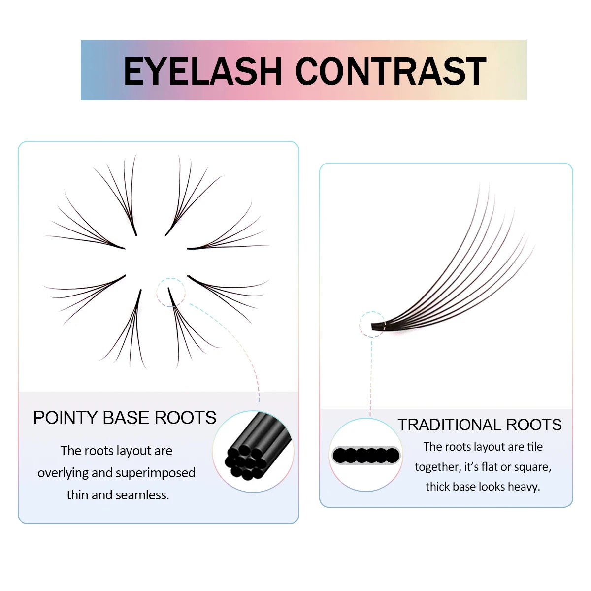 AGUUD Neuer Stil Super Schmale Dünne Spitze Vorgefertigte Wimpernfächer 4D 5D 6D 7D 8D XL Tray PBT Russische Volumen-Wimpernverlängerungsfächer – Detail 3