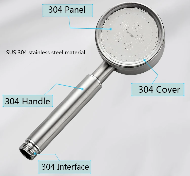 Kibath Soffione doccia tondo Duchon da 25 cm con finitura oro spazzolato realizzato in acciaio inox | Leroy Merlin