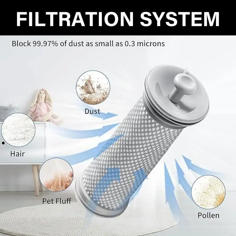 U0DE для A10 A11 S11 S12 Фильтр Портуальной использование беспроводных ручных вакуумных замены аксессуаров