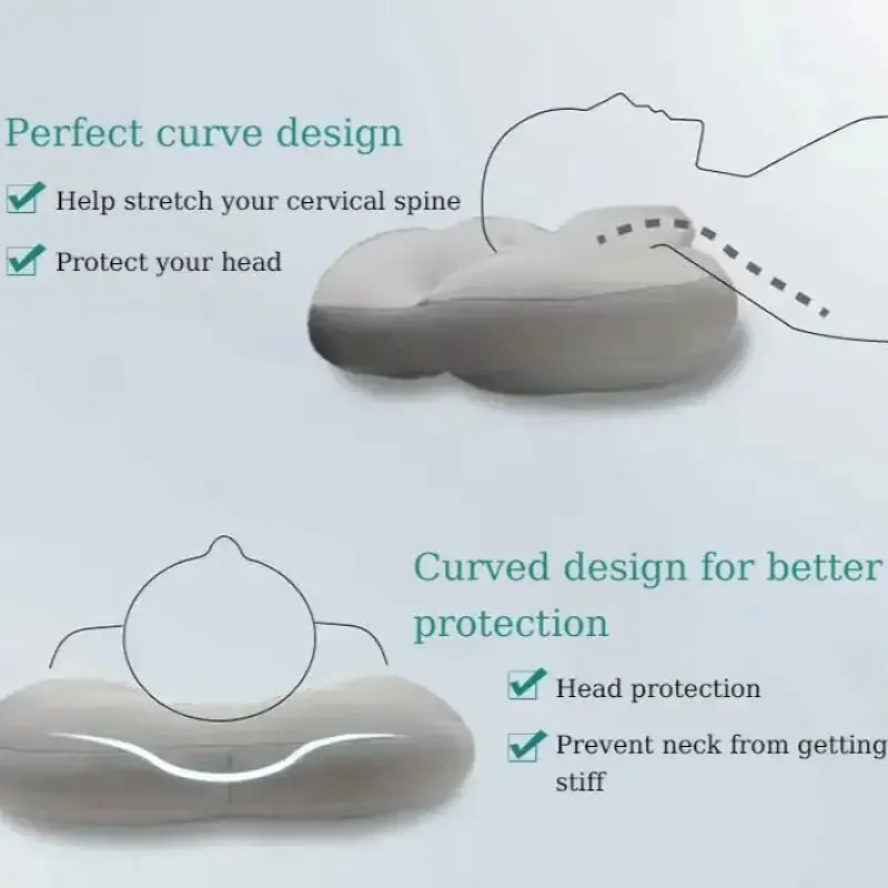 3D Cloud Pillow Ergonomic Memory Foam Pillows Stable Support for Cervical Neck, Deep Sleep & Cooling Breathable Pillowcase
