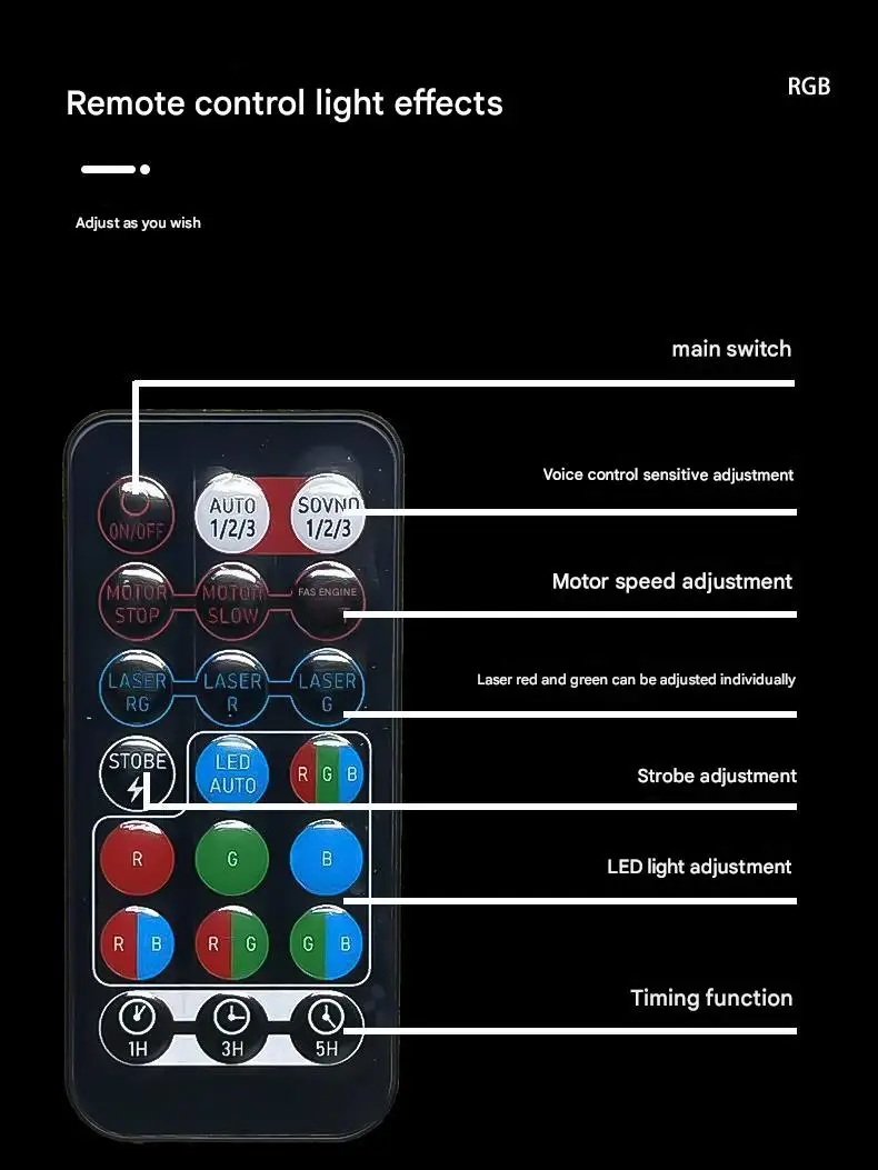 يأتي هنا ضوء حفلة ديسكو الرائع للغاية! تعمل بالصوت، مع جهاز التحكم عن بعد و60 مؤثرًا ضوئيًا، سيتم الصخور مع ث