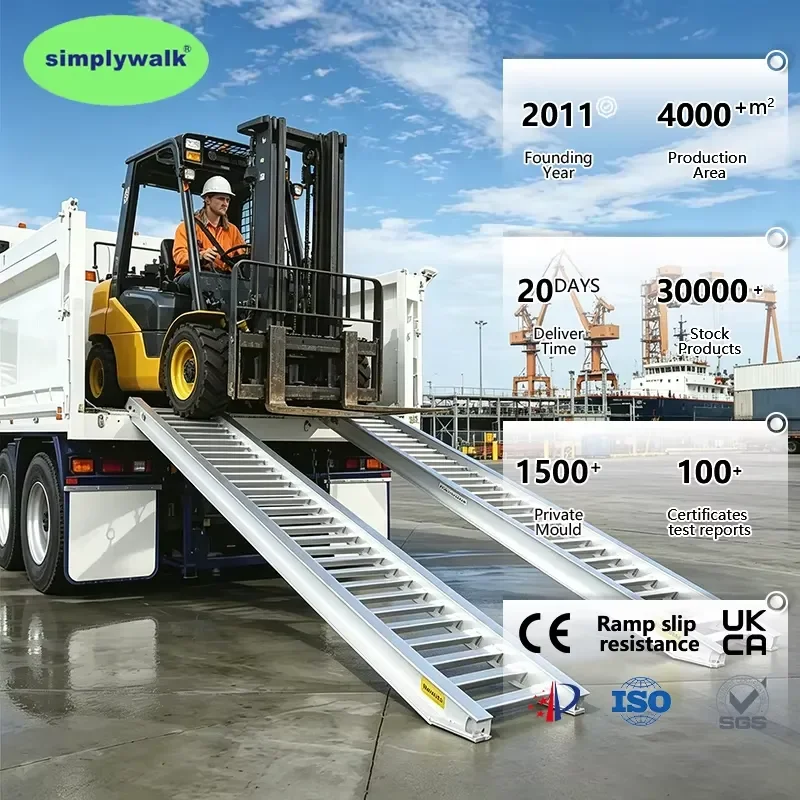 Simplywalk L5.5m 4t 5.5mx44cm Truck Rugged Loading Solution Portable Heavy Duty Ramp Distributor Program Anti-slip Test