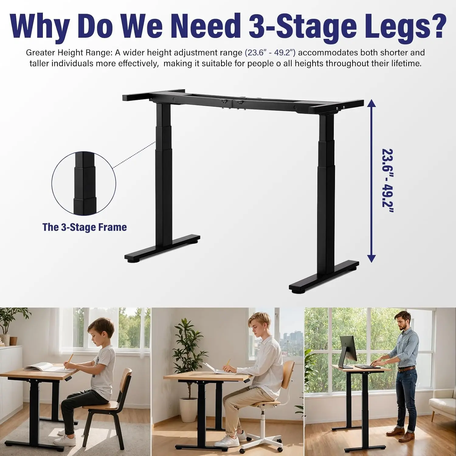 Dual Motor 3 Stage Electric Adjustable Standing Desk Frame Heavy Duty 300Lb Load Capacity For Home Office (White Frame Only)