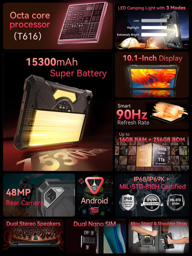 Cubot TAB KingKong S Tablet Android 15 15300 mAh Battery 16GB RAM(6+10)+256GB ROM 10.1" 90Hz Display Camping Light 48MP Camera