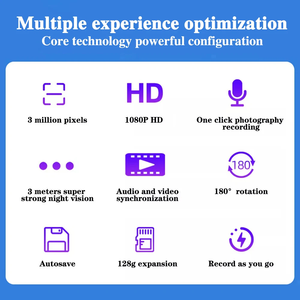 1080P HD Mini Wifi Camera Portable Recorder Outdoor Sports Photography Pen Night Vision Camera 180 Rotating Camera Support 128G