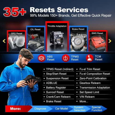 Диагностический сканер LAUNCH X431 CRP919E BT OBD2, двунаправленный диагностический инструмент, с поддержкой CAN FD/DoIP, диагностика всех систем на уровне OE, с адаптером BT.