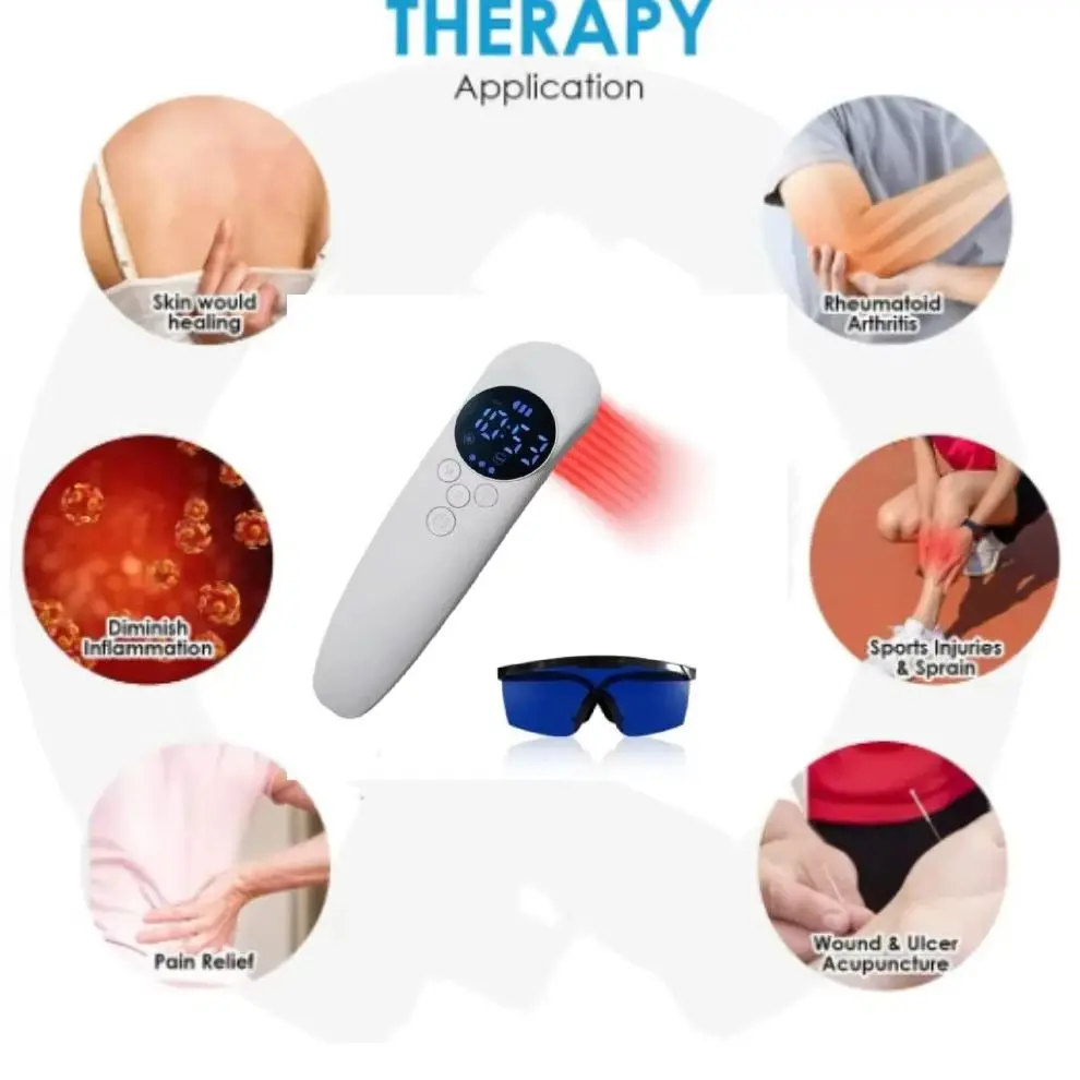 

Newest 2025 Cold Laser Device 650nm+808nm - High Power Handheld for Home Use in Back Knee Shoulder Pain