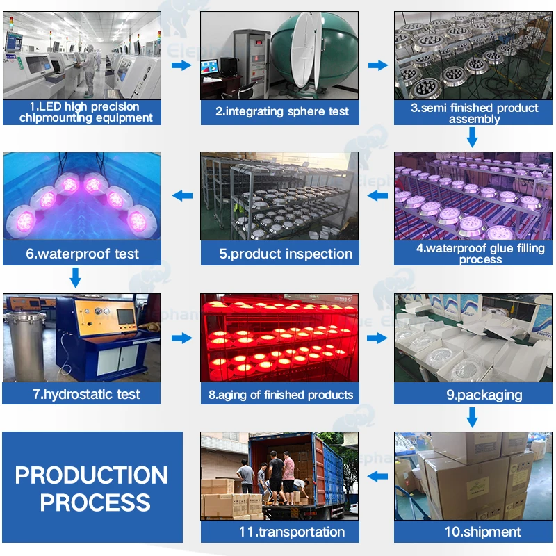 Lampu Kolam Renang LED RGB Bawah Air 12V AC IP68 Tahan Air 25W dengan Remote Control