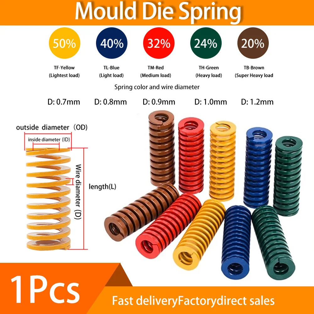 1Pcs Mould Die Spring Spiral Stamping Compression Springs OD 6mm ID 3mm L20-300mm D 0.7 to 1.2mm Japanese standard spring
