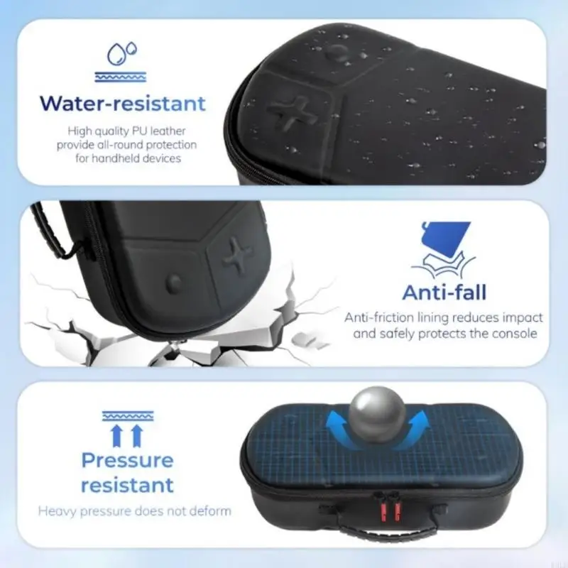 2025 Nieuwe opbergtas Case Splashbestendig Scratchproof Handtas Game Console Shockproof Protector Case met gaaszak
