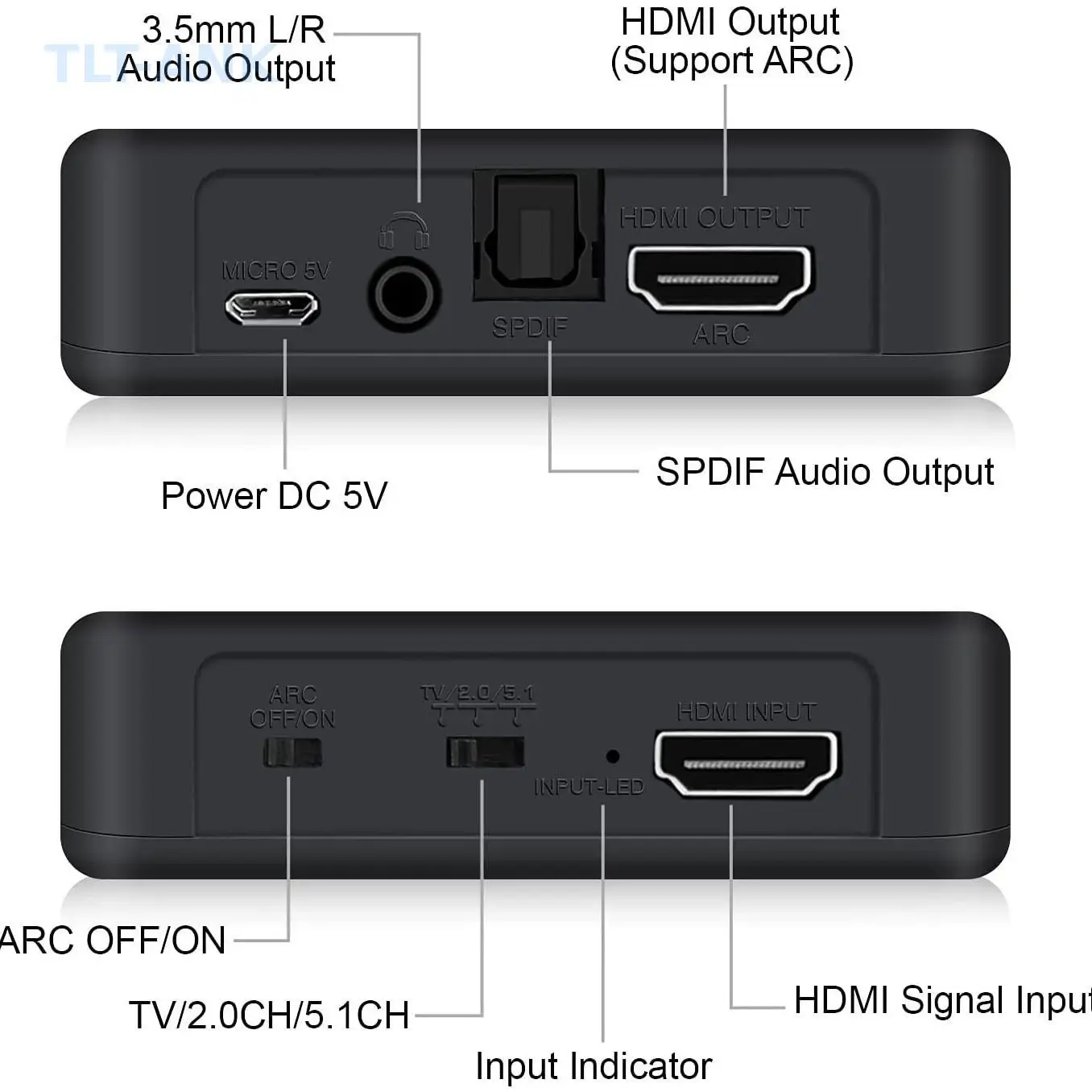 4K HDMI Audio Separator Splitter, HD Video Audio Synchronous Extractor Converter with 5.1 Channel Optical Fiber Audio Output