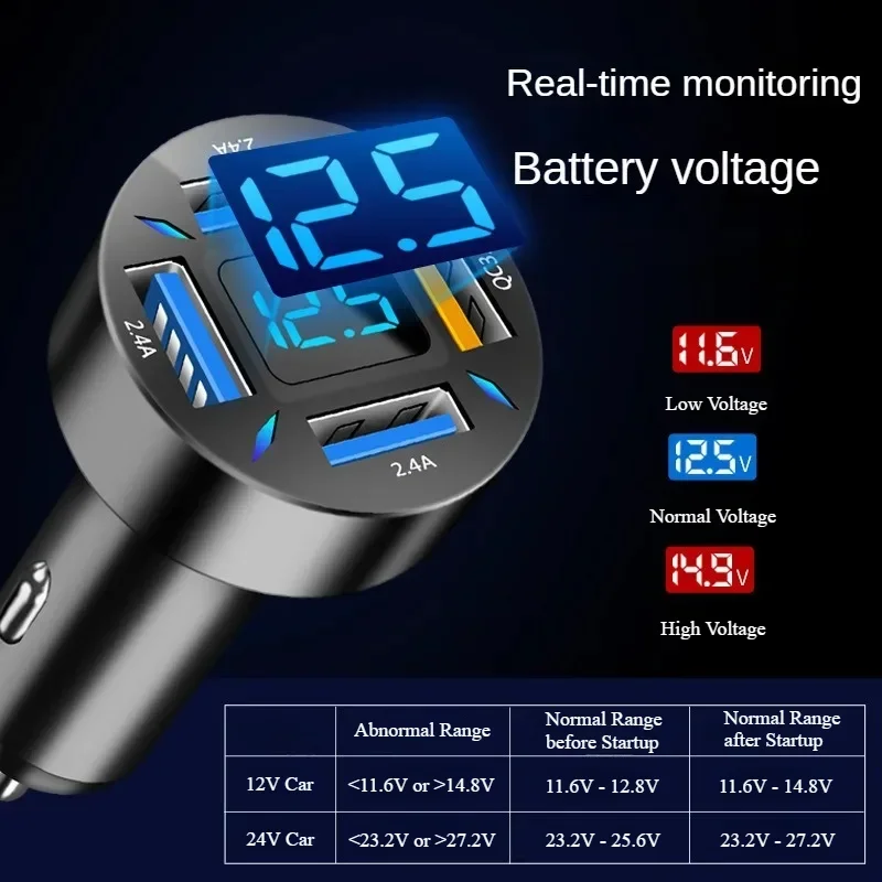 USB Type C Charger for Car PD 4 USB Car Quick Charge QC3.0 12/24 V Car Cigarette Lighter Socket Splitter for iPhone Huawei