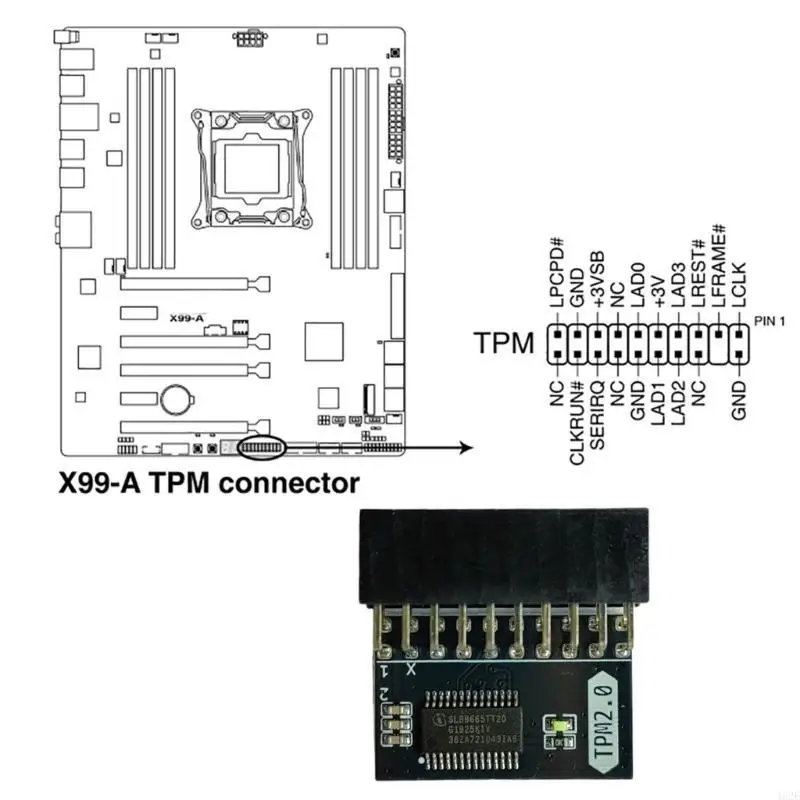462E ABS Built TPM 2.0 Security Processor For Motherboard Repair And Data System