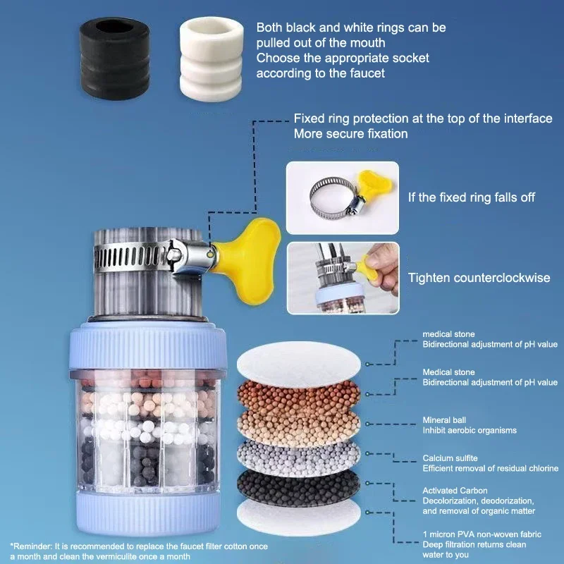 360 °   Filtro de grifo de agua de rotación, grifo de cocina para el hogar, Mini purificador de agua de grifo, cartucho de filtración de filtro de carbono