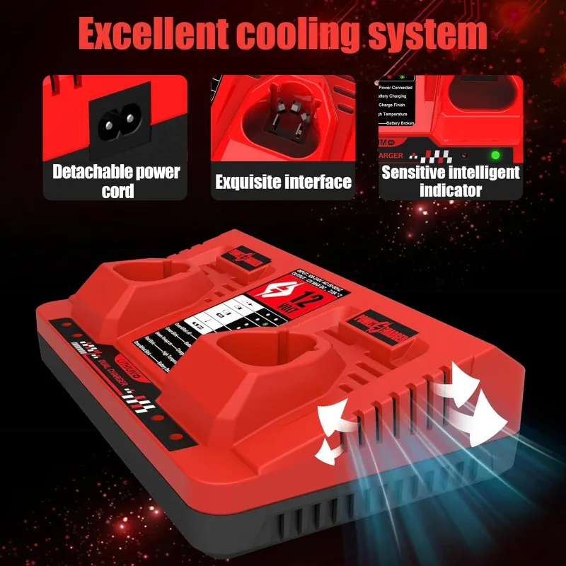 HAKSINKY Portable Rapid Charger 12V Dual-Port Battery Charger Power Tool Battery Charger for Milwaukee 12V Lithium Batteries