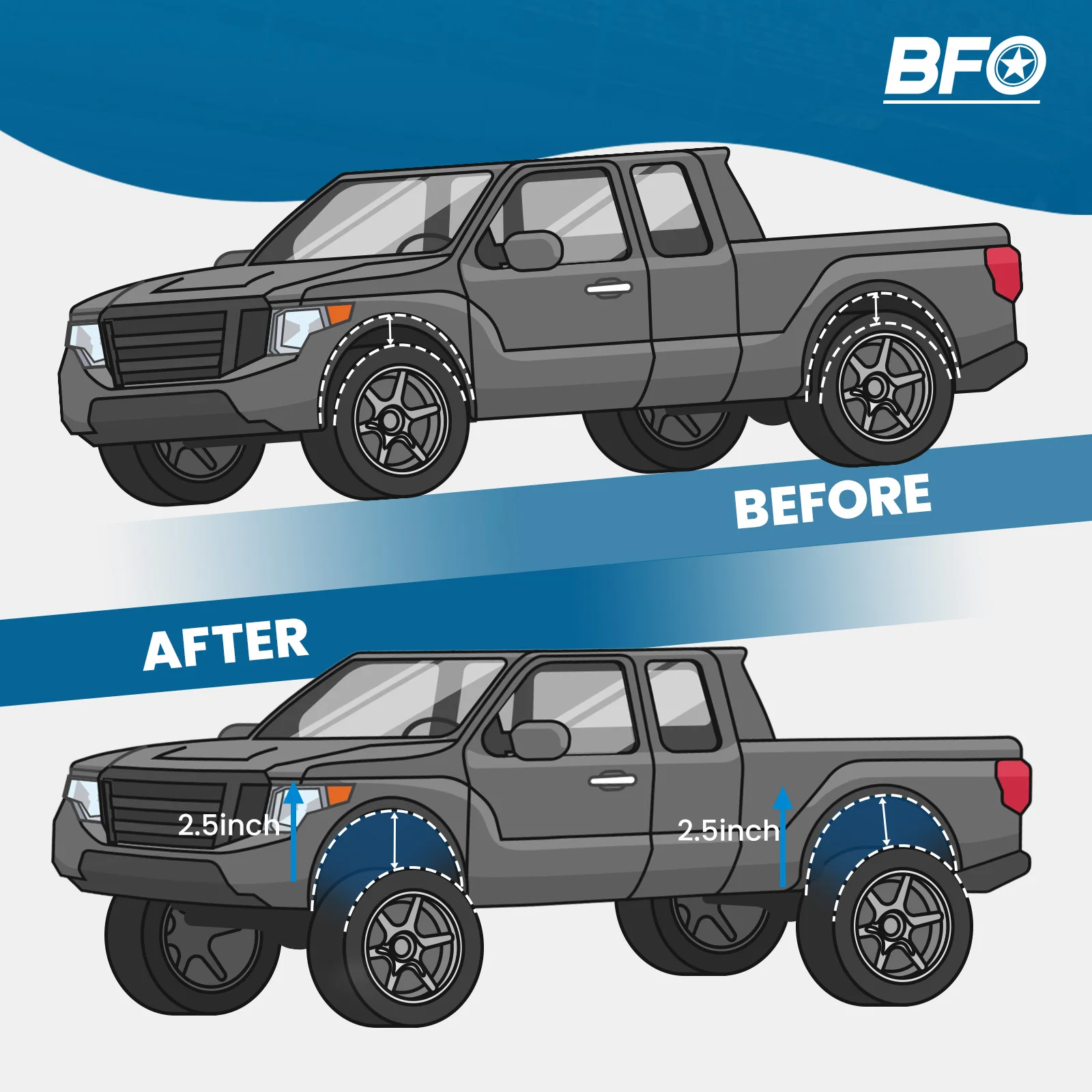 2.5" Lift Kit For Chevy S10 Blazer Pickup For GMC S15 Jimmy Sonoma 1982-2005