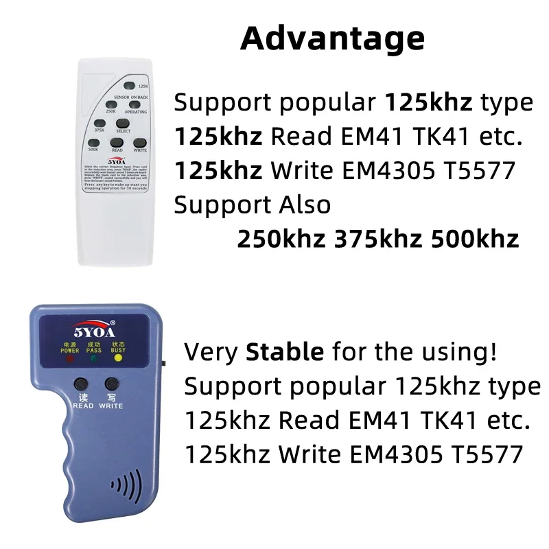 เครื่องอ่านและเขียนบัตร RFID 5YOA ความถี่ 125KHz เครื่องคัดลอกแท็ก ID เครื่องทำสำเนา EM4305 T5577 โปรแกรมเมอร์บัตรกุญแจและพวงกุญแจ พร้อมไฟแสดงสถานะ