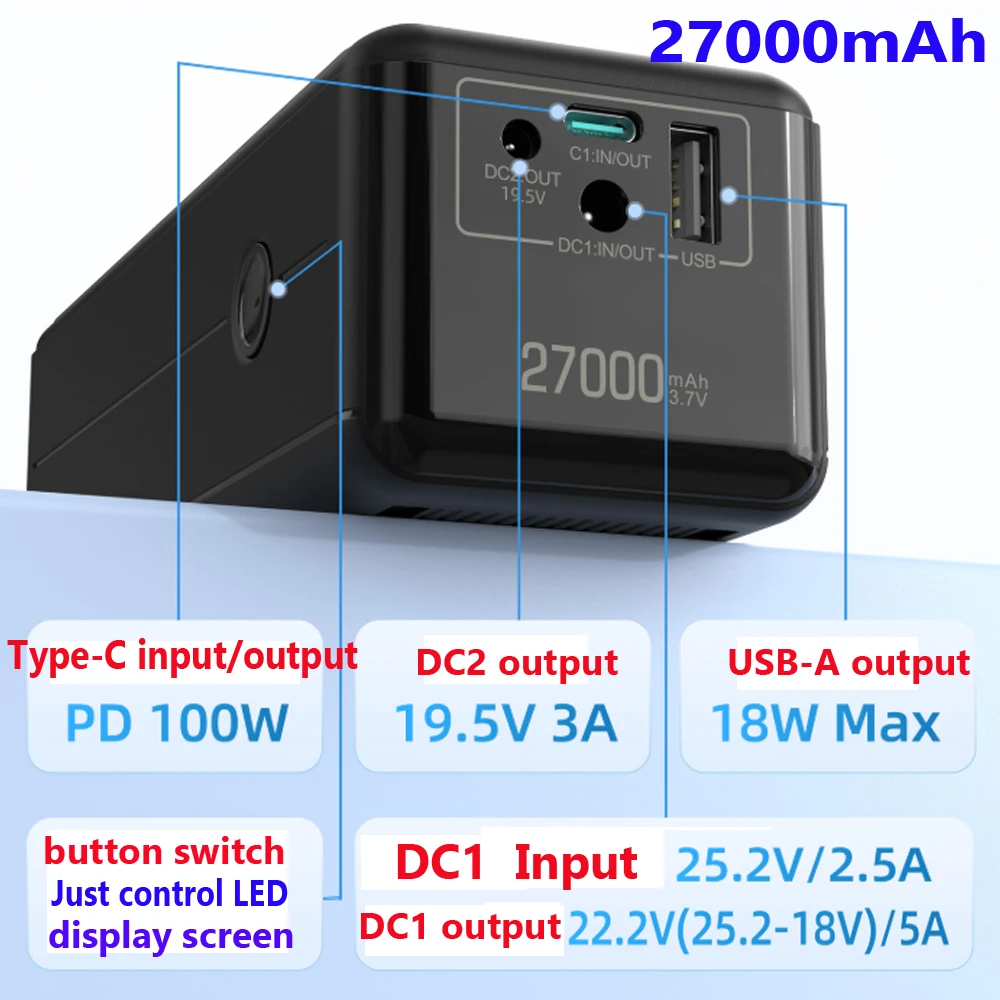 

100% New 19V portable power bank with 100W power output 19.5V/22.2V/24V/Type-C 5V/3C certification 27000mAh 6S1P battery pack