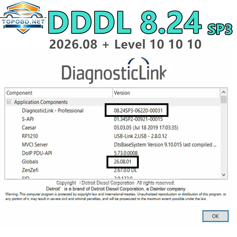 2026 Newest DDDL 8.24 SP3 [08.2026]+ DDCT + DDRS + DDEC Detroit Diesel Diagnostic Link Calibration Tool Freightliner GHG17 GHG21