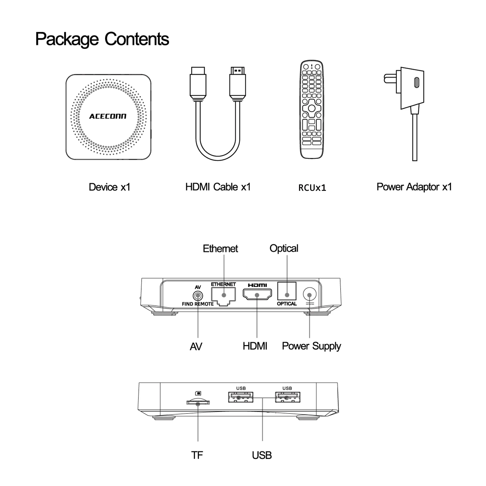 ACECONN Sword pro+ TVONAIR3 TV Box Streaming IPTV Box 2G 16GB BT Pilot Podświetlany Funkcja Lokalizacji RCU Automatyczne Nauka Klawiszy Skrótów