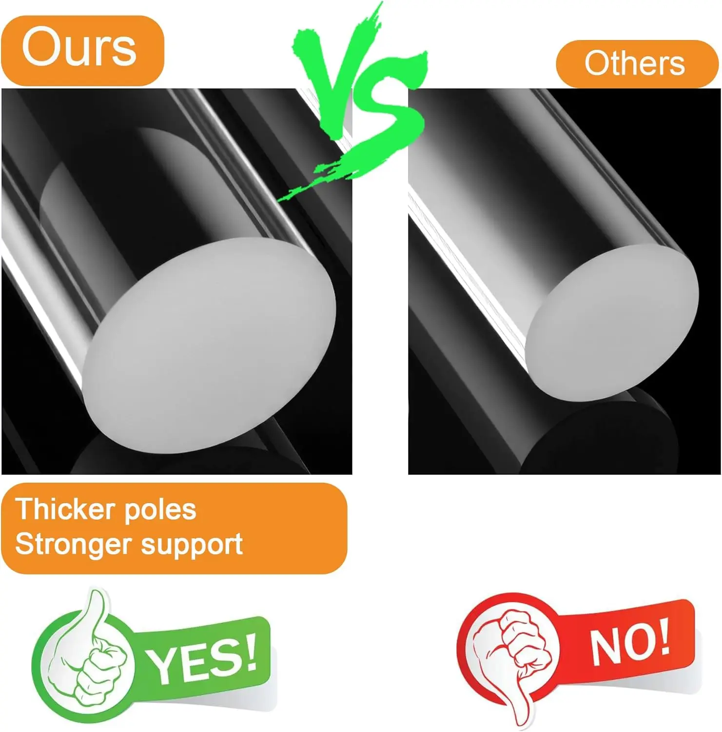 7-Tier Acrylic Round Cake Stand for Cupcakes, Desserts, and Tea Parties - Wedding Serving Platter