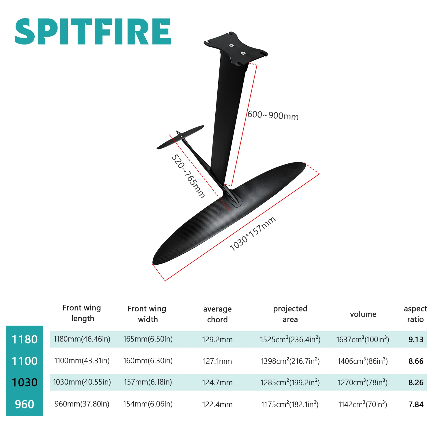 Extreme Water Sports Equipment Upgrade Spitfire 1030 1285sqcm Multi-functional Carbon Fiber Wing Foil Hydrofoil Surfing