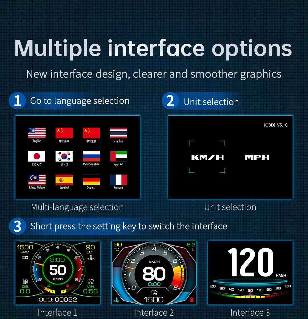 P12 Auto Head Up Display Für HUD OBD Digital Geschwindigkeit Meter On-Board-Computer Mit Übergeschwindigkeit Alarm Wasser Temp meter Spannung RPM – Detail 3