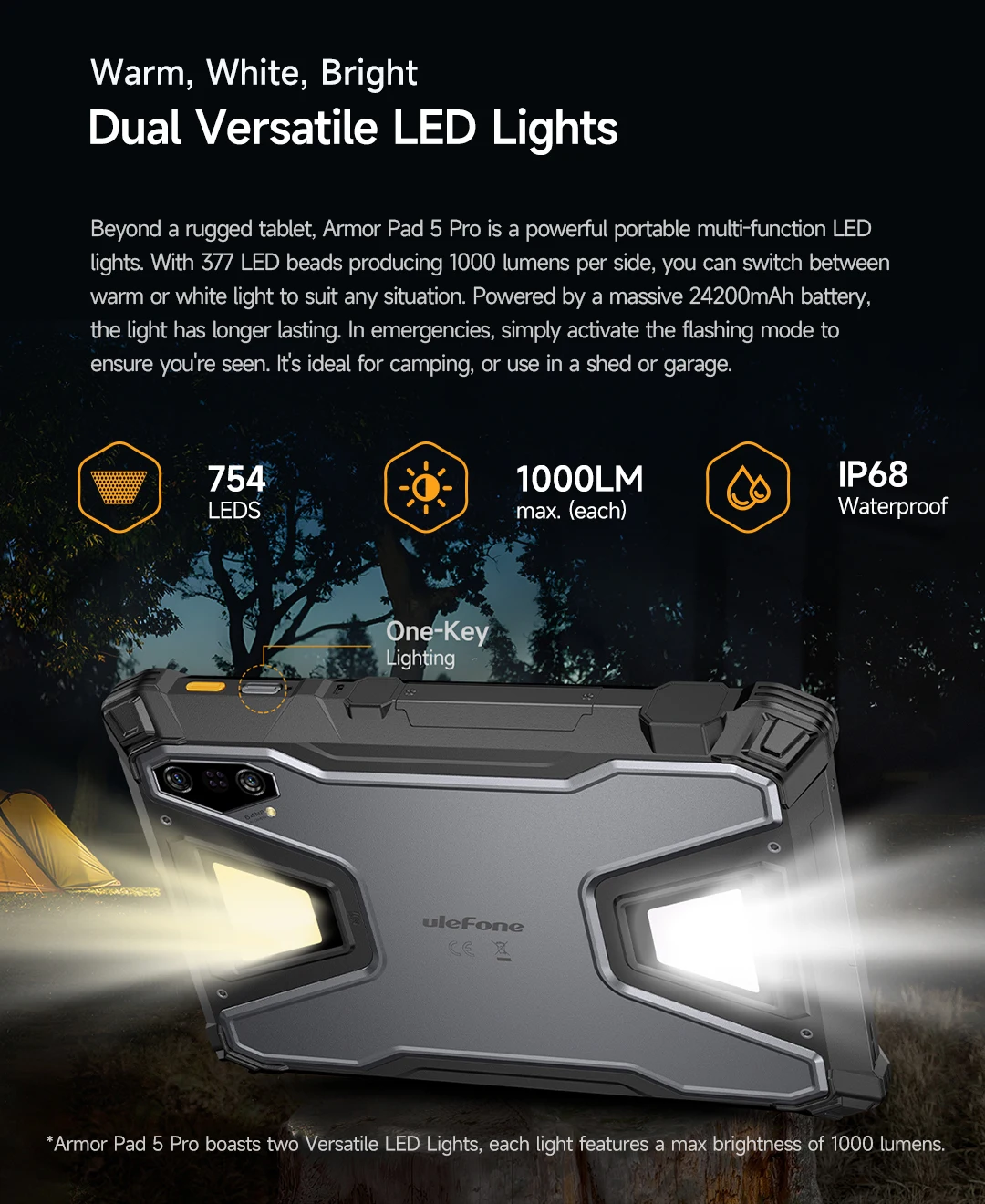 Ulefone Armor Pad 5 Pro 5G Rugged Tablet 24200mAh Android 15 Tablet 12GB+20GB RAM, 512GB ROM 64MP 120W GPS NFC