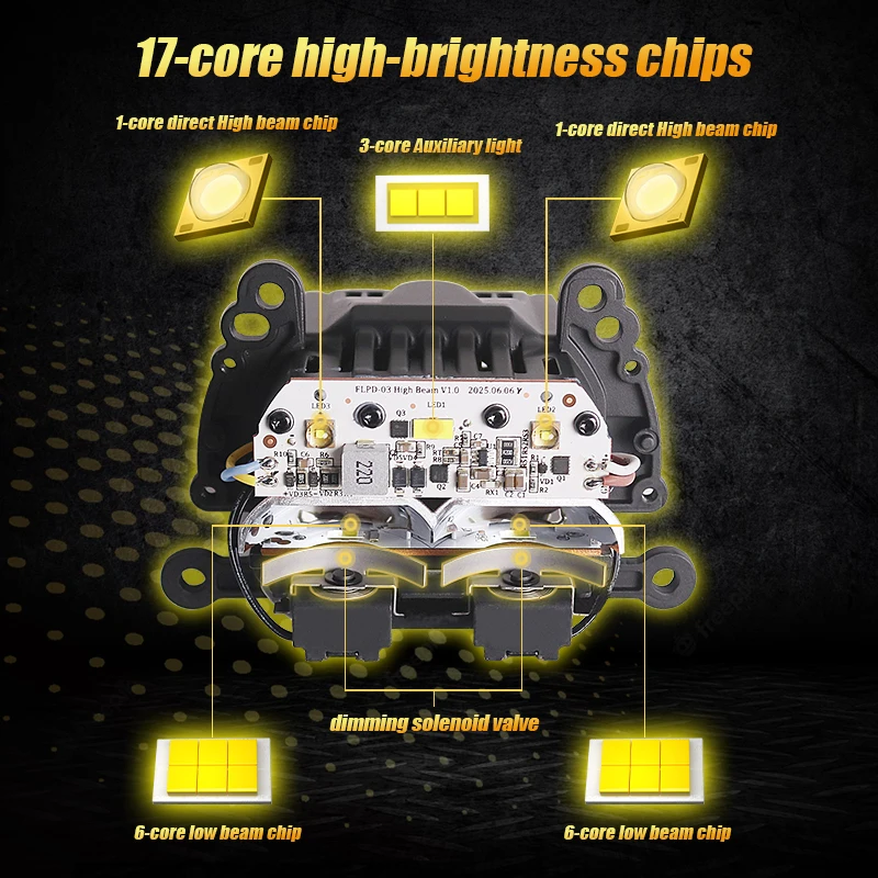 3D Auto Diode System New Projector Square Front Photo H4 Diode Front Photo Projector Auto Parts